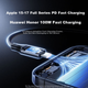 Кабель Ugreen L521 USB Type-C - USB Type-C 6A PD 100 Вт 1 м - зображення 4