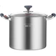 Каструля для супу MAXCOOK MCT0135, нержавіюча сталь 316L, подвійне дно, 28 см - зображення 2