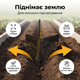 Окучник плуг 250-400 мм для картофеля плуг 3 точечная навеска тракторный рыхлитель борозды - изображение 2