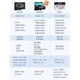Карта памяти Kingston microSDXC 256GB UHS-I U1 A1 (SDCE/256GB) - изображение 5