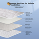 Латексна подушка BEYOND Home Textiles, тайський композитний сердечник для шиї для студентів, невеликий окремий комплект, 40*60 см - изображение 4