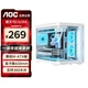 Корпус AOC Chengtianbow CG355 MATX White - изображение 4