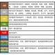 Напівмаска-респіратор HAI GU HG-600, силікон, від газів - зображення 3