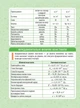 МІНІШПАРГАЛКА. Фізика. 7-9 клас - зображення 2