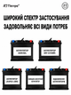 Зарядний пристрій RJ-C121501A 12V15A /24V8A для кислотних, GEL, AGM та LiFePO4 акумуляторів - изображение 10
