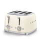 Тостер SMEG TSF03CREU - зображення 1