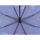 Парасолька Kite Be Friends K26-2001-1 - изображение 5