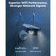 Внешняя IP-камера видеонаблюдения Reolink Duo 2 WiFi Series W730 8 МП IP66 RJ-45 White - изображение 6
