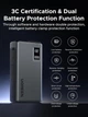 Пускозарядний пристрій автомобільний UGREEN ump Starter Power Pack 1000A Car Battery Booster 12000mAh Black (ES702) - зображення 8