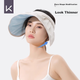 Солнцезащитная шляпа Keep Sun Protection Hat, для активного отдыха [защита от УФ-излучения], летняя широкополая шляпа для походов, цвет Moon White. - изображение 7