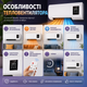 Настінний тепловентилятор 2000 Вт - зображення 5