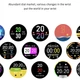 Умные Смарт часы Smart Watch ZL02 Pink / Тонометр Пульоксиметр Android iOS - изображение 3