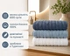 Набор турецких махровых полотенец Cestepe MicroCotton Premium 3 штуки 50x90 Ezgi 7 плотность 600 г/м2 - изображение 2