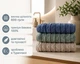 Набір турецьких махрових рушників Cestepe MicroCotton Premium 3 штуки 50x90 Ucgen 1 щільність 600 г/м2 - зображення 2