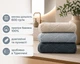 Набір турецьких махрових рушників Cestepe MicroCotton Premium 3 штуки 50x90 Voli 2 щільність 600 г/м2 - зображення 2