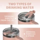Термобутылка WATERSY 1.18 л с ручкой , металлической трубочкой ,вакуумный термостакан , с щеткой для чистки в комплекте - изображение 5