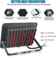 Светодиодный прожектор EXTRASTAR 30W - изображение 6
