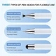 Универсальный Емкостный Стилус - Ручка 3 в 1 Белый Touch Pen для телефона планшета сенсорного экрана - изображение 8