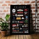 Интерьерная картина Друзья, памятные фразы из сериала, Friends, сериал, ситиком, 42×28 см (id2339) - изображение 1