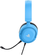 Słuchawki Trust GXT 498B Forta Gaming do PS5 Blue (8713439255560) - obraz 3