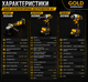 Набор аккумуляторных инструментов Gold Germany 3 в 1 - изображение 5