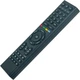 Пульт ДУ ALLIMITY для телевизоров ITT RC5100 и RE50BB - изображение 3