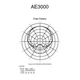 Микрофон Audio-Technica AE3000 - изображение 7
