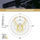 Микрофон Rode NTG-1 - изображение 5