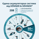 Акумуляторний секатор Könner & Söhnen KS CPS20V-32 Case - изображение 8