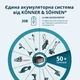 Акумуляторні ножиці для трави та живоплоту 2 в 1 Könner & Söhnen KS SHT-20V - изображение 6