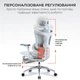 Крісло офісне з підставкою для ніг Sihoo DORO C300L Mesh White with footrest - зображення 13