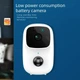 Домофон с двусторонней связью WiFi SMART DOORBELL обнаружение движения и работа через приложение Tuya в iOS и Android - изображение 4