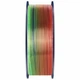 Філамент (пластик для 3D-принтера) SUNLU PLA Transparent Rainbow TR-0101 1,75 мм 1 кг - зображення 12