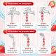 Фільтр для душу H201 Strawberry з ароматом полуниці поліпропіленовий змінний модуль ресурс до 7200 літрів - зображення 2