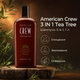 Шампунь 3-в-1 American Crew 3 IN 1 Tea Tree Shampoo 1000 мл для волос и тела с маслом чайного дерева, мятой и освежающим эффектом - изображение 1