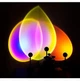 Проекційний світильник Sun Lamp USB з ефектом сонячного світанку - зображення 3