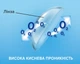 Контактные линзы торические HiToric For Astigmatism -5.50, AXE -10°, CYL -0.75 упаковка 2 шт - зображення 4