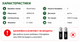 Пульт ДУ для DVB- Т2 тюнера WORLD VISION T64D, 64LAN, T65, T65M, T70, T129, T624, T624D2, Т624D3 - изображение 4