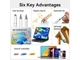Стилус Vention 3-in-1 Magnetic Stylus Pen White Aluminum Alloy Type (KQLW0) - изображение 13