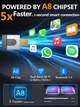 Адаптер CarPlay ZOUHOE CA7-D беспроводной 2-в-1 Apple CarPlay и Android Auto - изображение 7