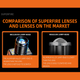 Фонарь налобный аккумуляторный HL25 SuperFire 700 Lumen IP43 - изображение 4