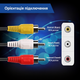 Кабель 3 RCA - 3 RCA аудіо відео тюльпан 1.5 м 77335 - изображение 4
