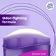 Антиперспирант-дезодорант женский Lady Speed Stick Invisible Dry Fresh Fusion Deodorant сухой стик 65г - изображение 3