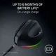Миша Razer Pro Click V2 Vertical Edition (RZ01-05250100-R3G1) - зображення 6