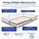 Тонкий ортопедичний топер 7 см на диван і ліжко Delight Memoryline 90x200 - зображення 2