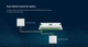 LED-контроллер DEYA для ступеней с датчиком PIR 5-24VDC, 1A*32CH (ES32) - изображение 12