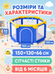 Детский игровой манеж синий с желтым 150×130×66 см с сетчатыми стенками, входом на молнии и кольцами (49676005) - изображение 3