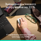 Миша Logitech Mobi Fold Bluetooth Off White (910-007631) - зображення 4