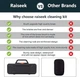 Набор для очистки оружия Raiseek 5.56 22 для винтовки в кейсе - изображение 2