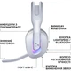 Наушники Logitech G522 Lightspeed Wireless Gaming Headset White - изображение 2